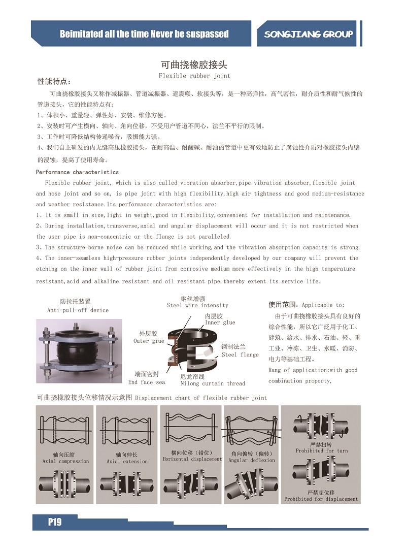 「常见问题」橡胶补偿器产品扭曲的书面报告