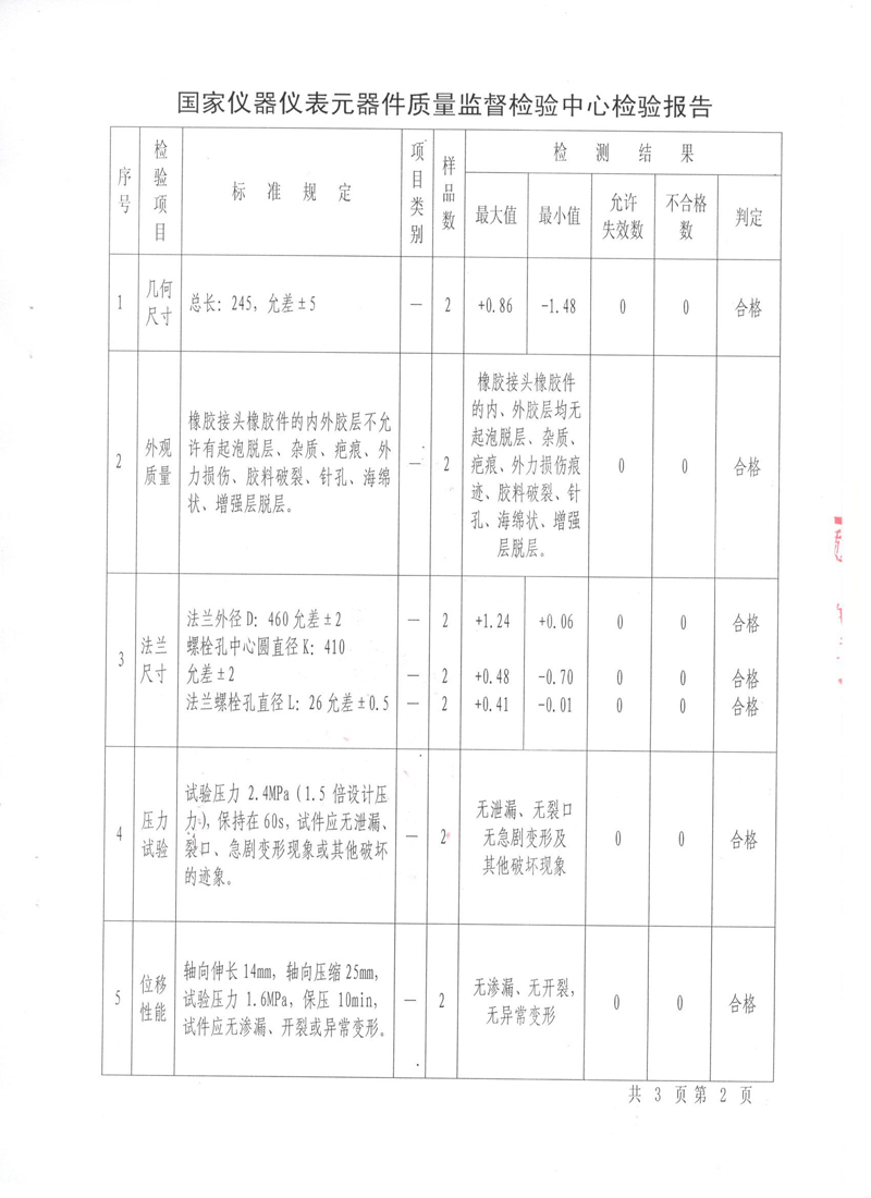 《橡胶补偿器》特种设备形式实验报告