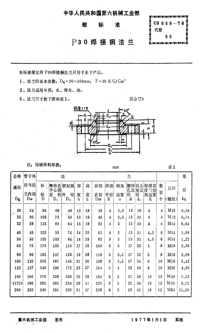 「法兰标准」P30焊接铜法兰标准：CB858-76