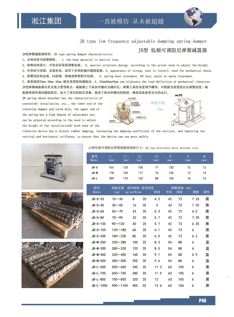 全新铝合金风机弹簧减震器震撼上市“追求更高的品质”