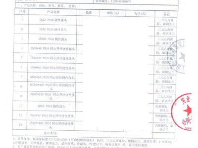 【冶金案例】兰州兰鑫钢铁球团脱硫橡胶补偿器“附合同”