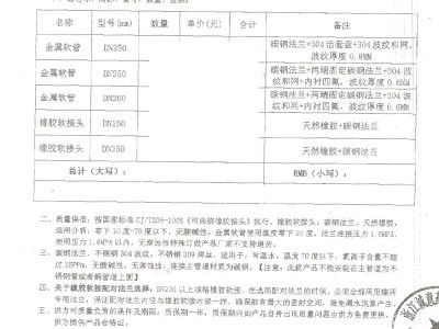 【医药案例】浙江诚意药业内衬四氟橡胶补偿器“附合同”